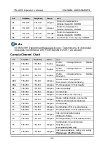 Preview for 110 page of Furuno 9ZWFM4850 Operator'S Manual