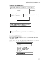 Preview for 33 page of Furuno 9ZWFM8800D Operator'S Manual