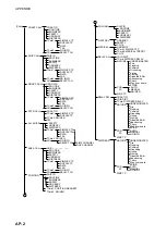 Preview for 100 page of Furuno 9ZWFM8800D Operator'S Manual