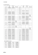 Preview for 102 page of Furuno 9ZWFM8800D Operator'S Manual