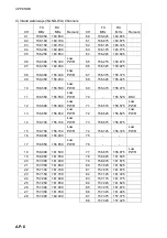 Preview for 104 page of Furuno 9ZWFM8800D Operator'S Manual