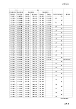 Preview for 107 page of Furuno 9ZWFM8800D Operator'S Manual