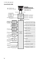 Preview for 6 page of Furuno 9ZWRTR122 Installation Manual