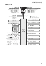 Preview for 7 page of Furuno 9ZWRTR122 Installation Manual