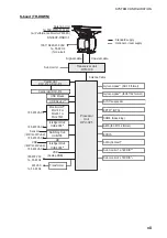 Preview for 9 page of Furuno 9ZWRTR122 Installation Manual