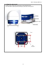 Предварительный просмотр 24 страницы Furuno 9ZWWR2120 Installation Manual