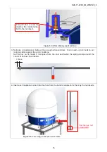 Предварительный просмотр 29 страницы Furuno 9ZWWR2120 Installation Manual