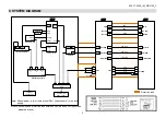 Предварительный просмотр 48 страницы Furuno 9ZWWR2120 Installation Manual