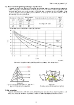 Предварительный просмотр 60 страницы Furuno 9ZWWR2120 Installation Manual