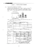 Preview for 92 page of Furuno CH-14 Service Manual