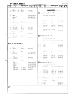 Preview for 161 page of Furuno CH-14 Service Manual