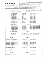 Preview for 70 page of Furuno CH-34 Service Manual