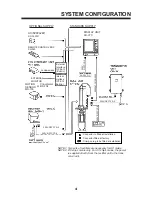 Предварительный просмотр 8 страницы Furuno CH-37 Operator'S Manual