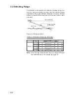 Предварительный просмотр 18 страницы Furuno CH-37 Operator'S Manual