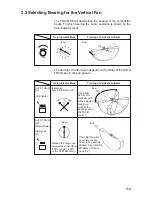 Предварительный просмотр 47 страницы Furuno CH-37 Operator'S Manual