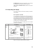 Предварительный просмотр 53 страницы Furuno CH-37 Operator'S Manual