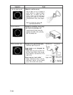 Preview for 84 page of Furuno CH-37 Operator'S Manual