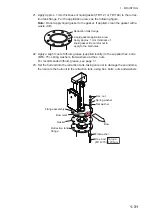 Preview for 41 page of Furuno CH-500 Installation Manual