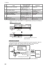 Preview for 52 page of Furuno CH-500 Installation Manual