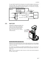 Preview for 53 page of Furuno CH-500 Installation Manual