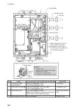 Preview for 54 page of Furuno CH-500 Installation Manual