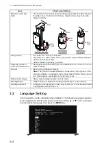 Preview for 60 page of Furuno CH-500 Installation Manual