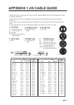 Preview for 71 page of Furuno CH-500 Installation Manual