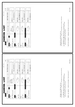 Preview for 89 page of Furuno CH-500 Installation Manual