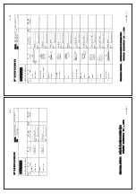 Preview for 95 page of Furuno CH-500 Installation Manual