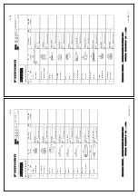 Preview for 97 page of Furuno CH-500 Installation Manual