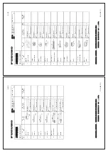 Preview for 99 page of Furuno CH-500 Installation Manual