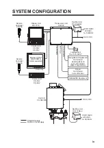 Предварительный просмотр 11 страницы Furuno CH-500 Operator'S Manual