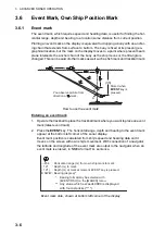 Preview for 44 page of Furuno CHS-5LMARK-2-55 Operator'S Manual