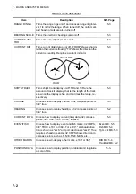 Preview for 66 page of Furuno CHS-5LMARK-2-55 Operator'S Manual