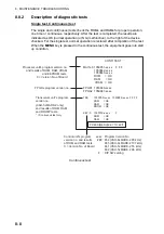 Preview for 78 page of Furuno CHS-5LMARK-2-55 Operator'S Manual