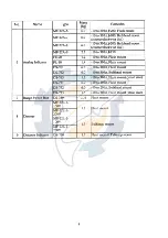 Preview for 8 page of Furuno CI-35 Installation Manual