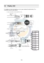 Preview for 40 page of Furuno CI-35 Installation Manual