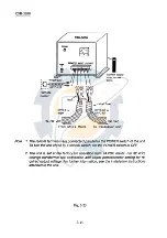 Preview for 52 page of Furuno CI-35 Installation Manual