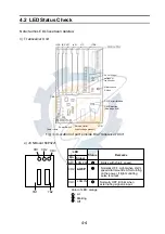 Preview for 58 page of Furuno CI-35 Installation Manual