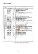 Preview for 59 page of Furuno CI-35 Installation Manual