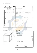 Preview for 61 page of Furuno CI-35 Installation Manual