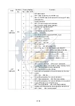 Preview for 65 page of Furuno CI-35 Installation Manual