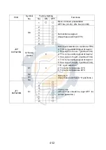 Preview for 66 page of Furuno CI-35 Installation Manual