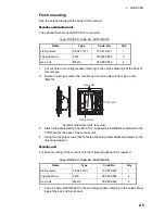 Preview for 19 page of Furuno CI-68 Installation Manual