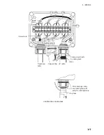 Preview for 31 page of Furuno CI-68 Installation Manual