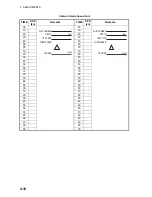 Preview for 50 page of Furuno CI-68 Installation Manual