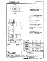 Preview for 71 page of Furuno CI-68 Installation Manual