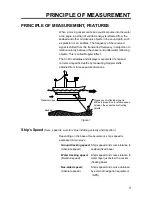 Preview for 5 page of Furuno CI-80 Operator'S Manual