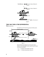 Preview for 8 page of Furuno CI-80 Operator'S Manual