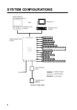 Preview for 4 page of Furuno CI-88 Installation Manual